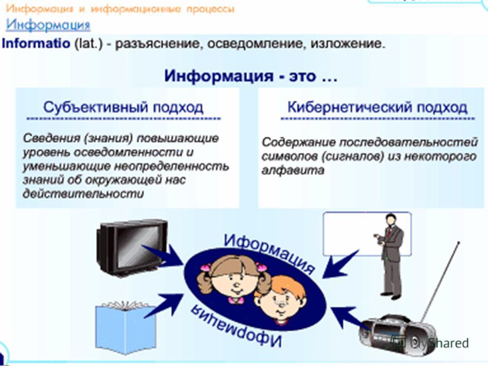 Содержательный подход презентация