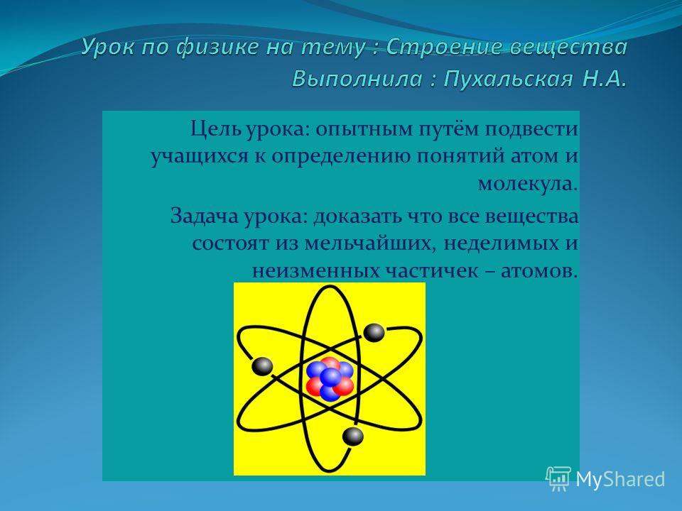 Представление о дискретном строении вещества. Представление о строении вещества. Понятие атом. Определение понятия атом. Атом неделим.