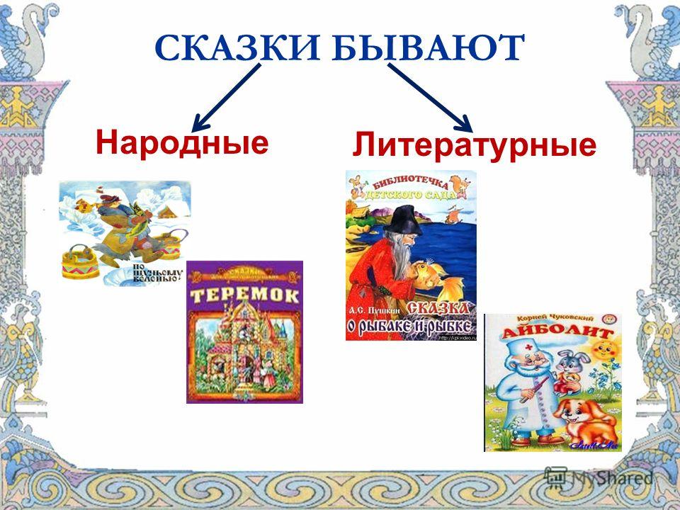 Примеры народных сказок. Литературные сказки. Народные и литературные сказки. Авторская Литературная сказка. Литературная сказка примеры.