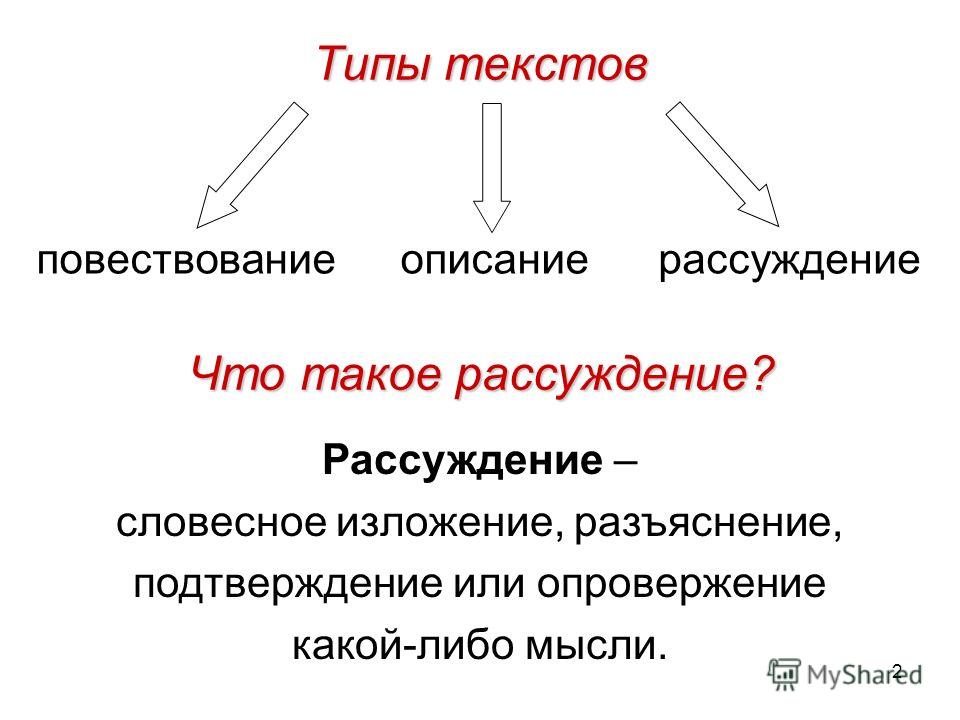 Содержат повествование. Повествовательный Тип текста. Тип текста повествование описание. Рассуждение. Тип текста рассуждение.