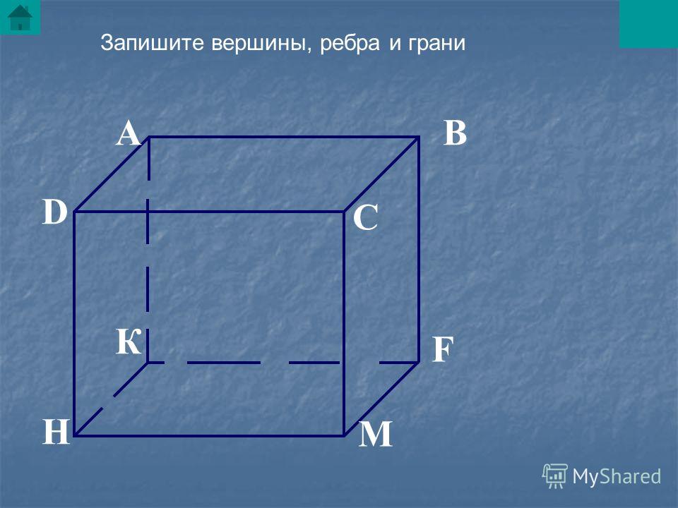 Ребра это в геометрии. Вершины и ребра. Грани и вершины. Грани и ребра. Куб вершины ребра.