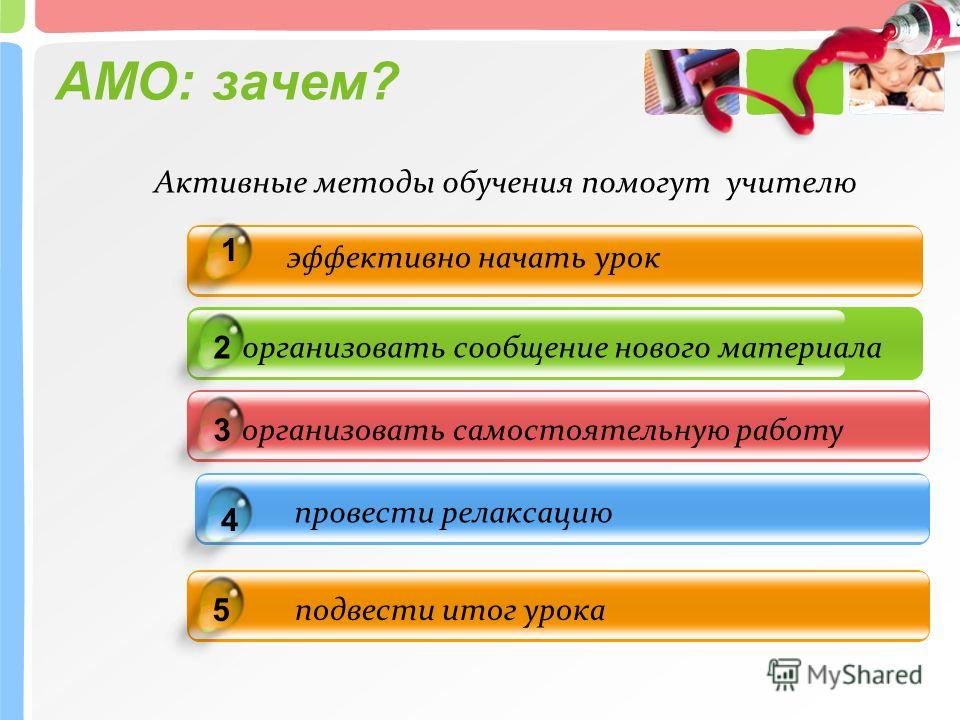 Презентация урока по русскому языку по обновленной программе