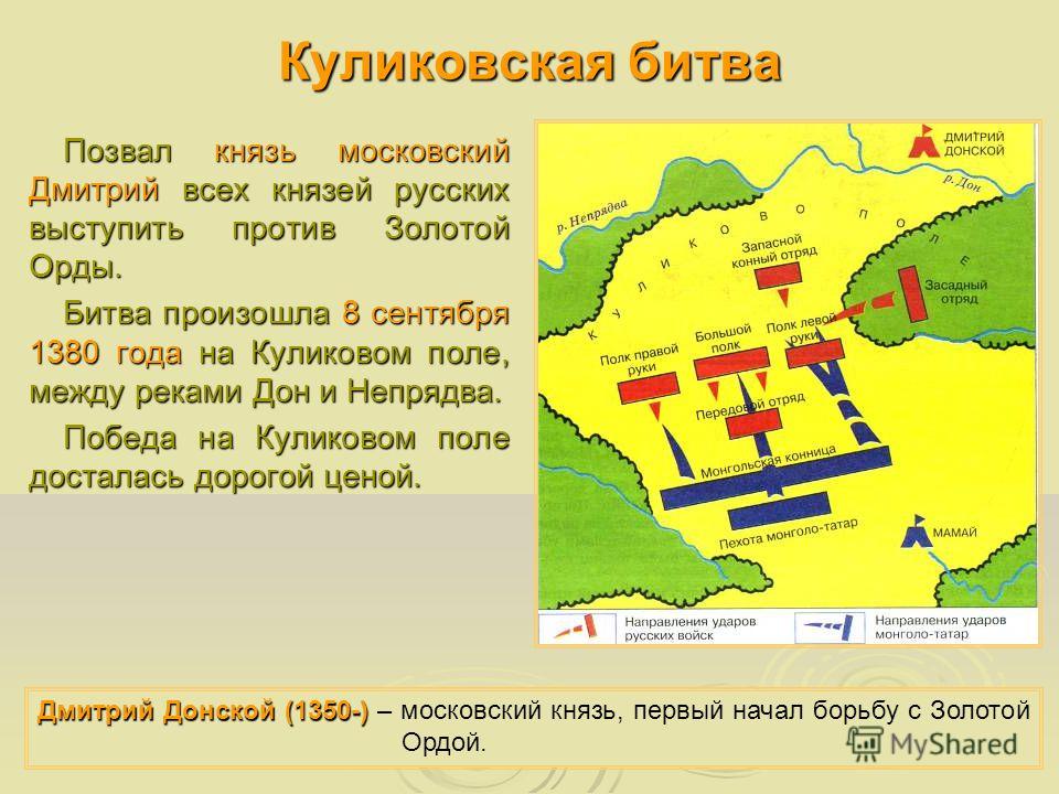 Какие битвы происходили в россии. Куликовская битва 8 сентября 1380 г. Непрядва Куликовская битва. Куликовская битва река Дон и Непрядва.
