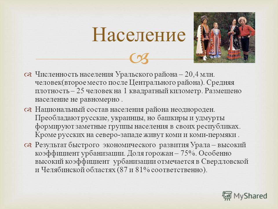 Численность населения конспект. Население Уральского района. Население Урала. Национальный состав Урала. Население района Урала.