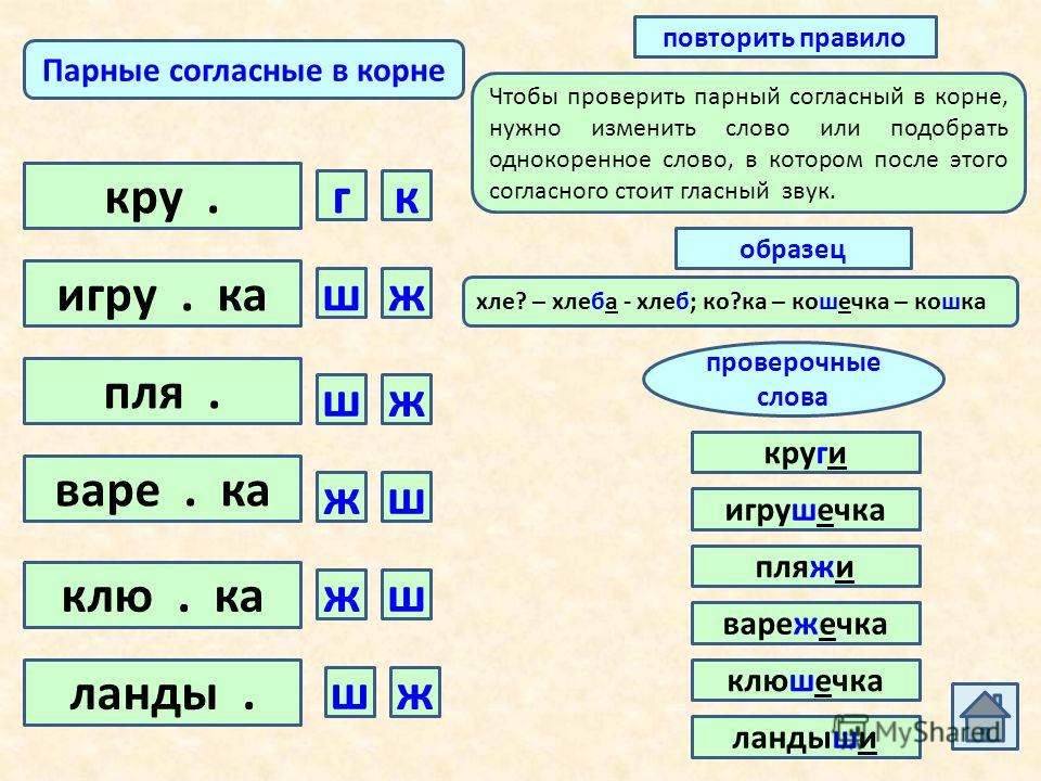 Презентация правописание парных согласных звуков на конце слов