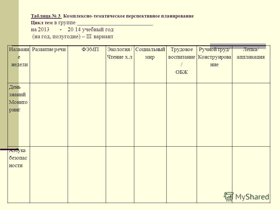 Календарный план воспитателя