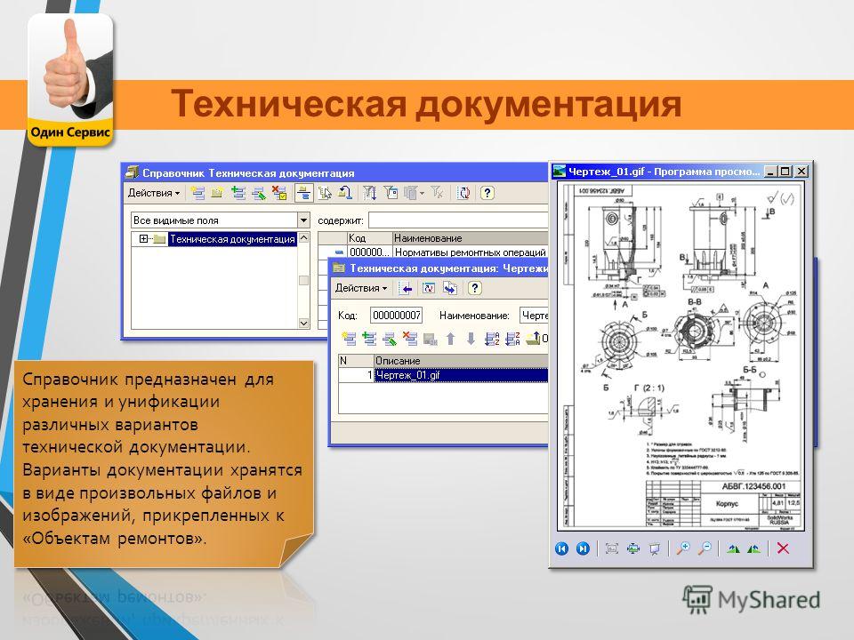 Техническая документация презентация