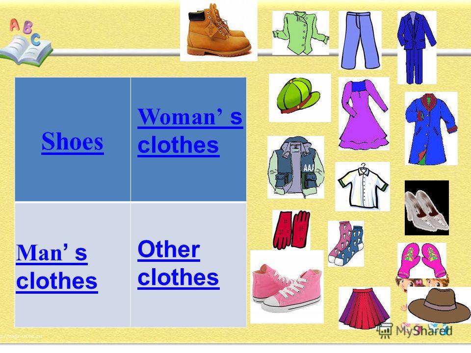 Clothes 6 класс. Проект по английскому про одежду. Topic одежда. Урок одежда на английском языке. Одежда 3 класс английский язык.