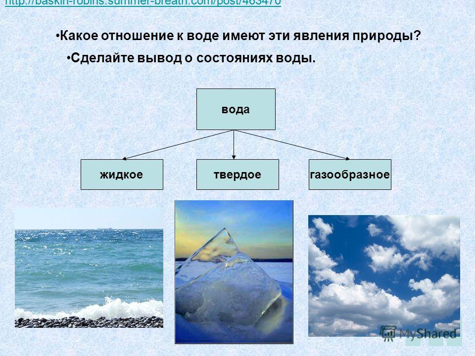 Презентация вода 3 класс окружающий мир плешаков. Явления природы с водой. Природные явления связанные с водой. Явления природы которые связаны с водой. Состояние воды в природных явлениях.