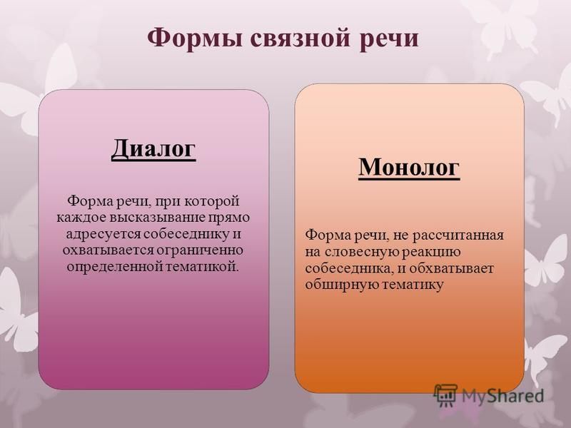 Монологическая речь повествование. Формы речи монолог и диалог. Формы монологической речи. Формы диалогической речи. Виды монолога и диалога.