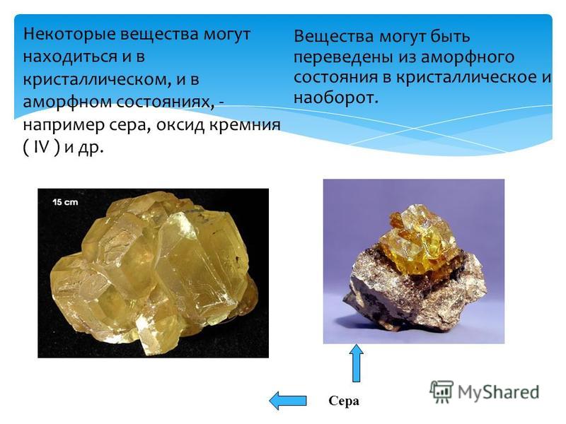 Кристаллические и аморфные тела