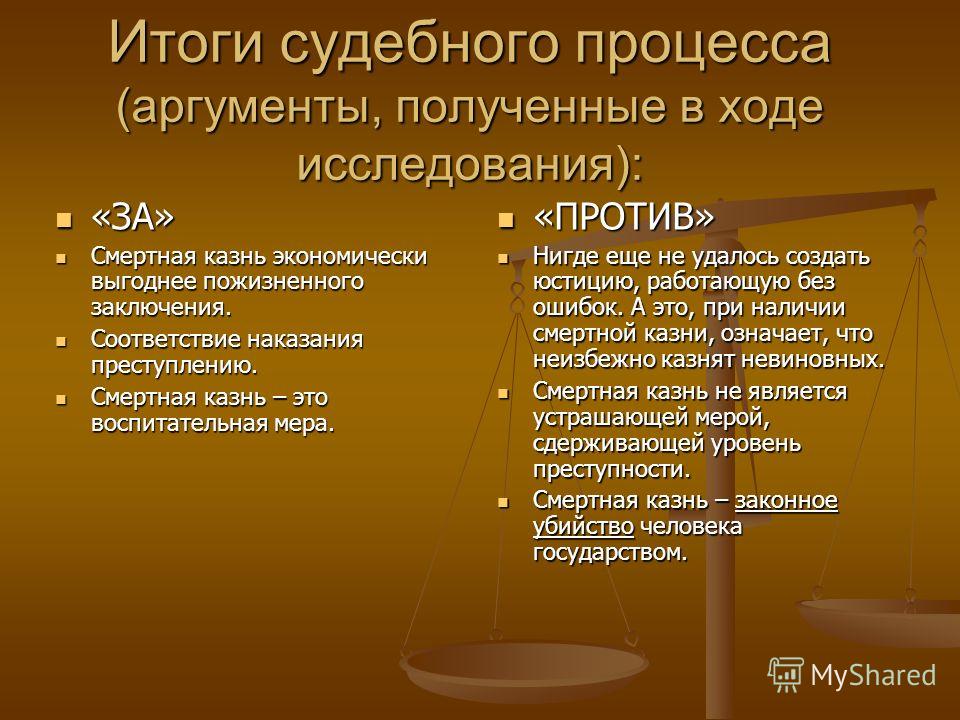 Проект смертная казнь за и против 10 класс