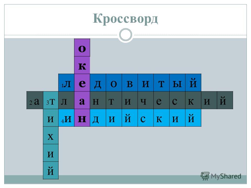 Света кроссворд. Кроссворд на тему океаны. Кроссворд на тему материки. Кроссворд по океанам. Кроссворд на тему матер ки.