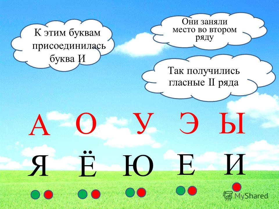 Два гласные буквы. Гласные первого и второго ряда в русском языке таблица. Гласные первого ряда. Гласные второго ряда. Гласные буквы 1 и 2 ряда.