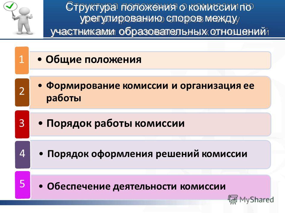 Образец решения комиссии по урегулированию споров между участниками образовательных отношений