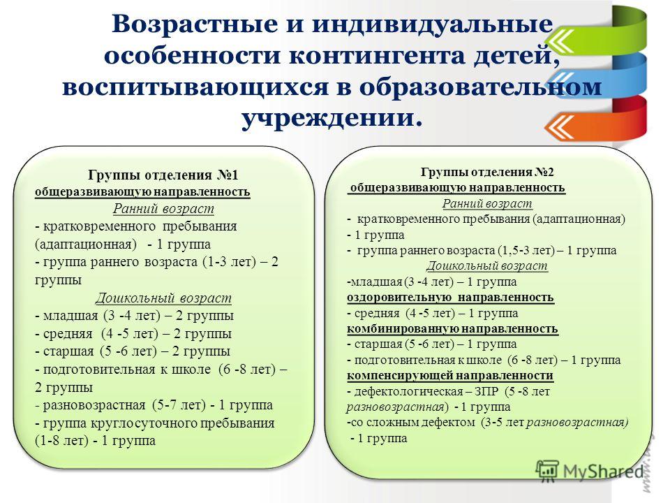 Особенности детских организаций