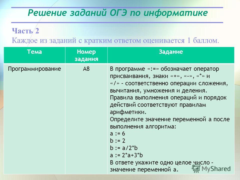 Презентация задания огэ