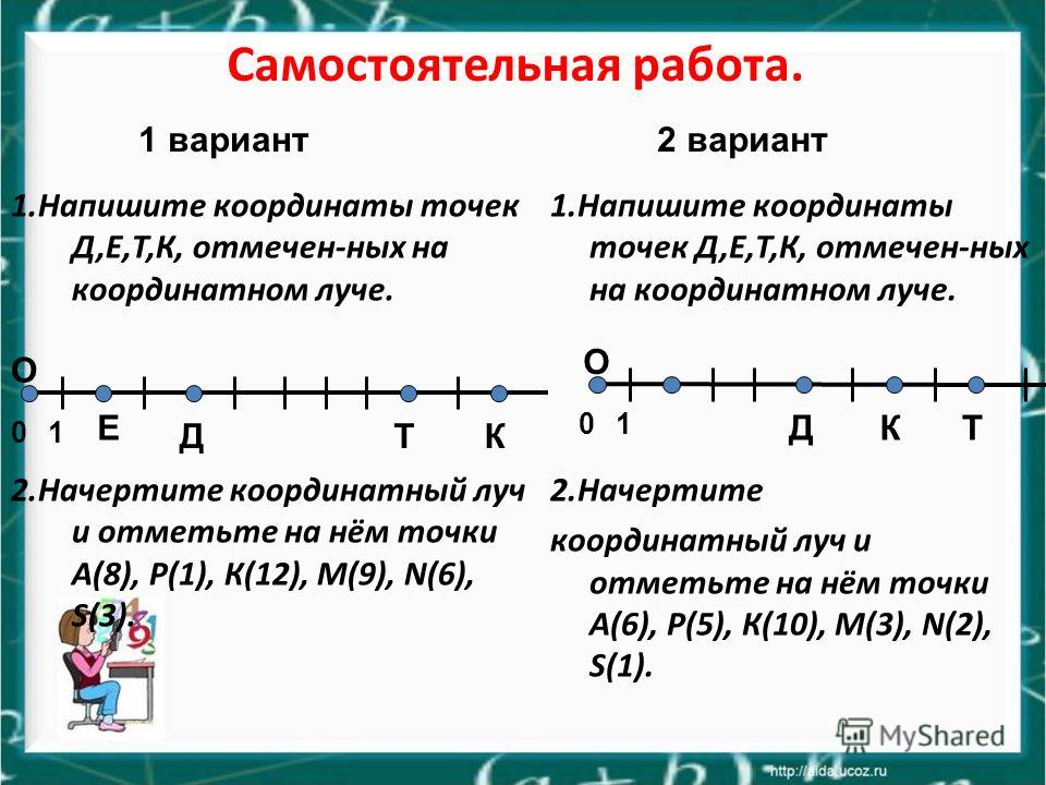 Координаты координатная прямая. Координатный Луч 5 класс задания. Математика 5 класс координатный Луч задания. Шкала. Координатный Луч самостоятельная. Математика 5 класс тема координатный Луч.