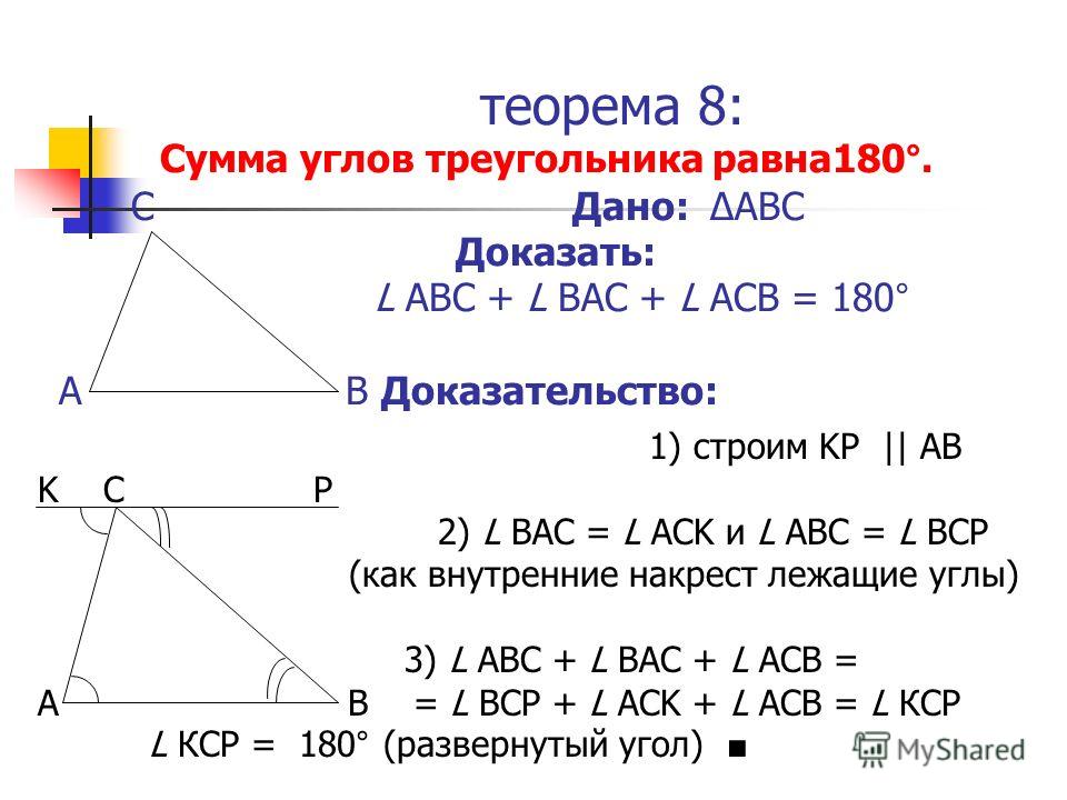 Сумма углов треугольника класс. Сумма углов треугольника равна 180. Сумма всех углов треугольника равна 180. Сумма углов треугольника равна 180 градусов доказательство. Теорема о сумме углов треугольника.