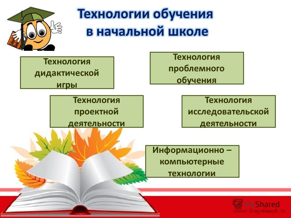 Методика преподавания в классе. Современные технологии обучения в начальной школе по ФГОС. Педагогические технологии в начальной школе по ФГОС. Инновационные технологии в начальной школе. Технологии обучения по ФГОС В начальной школе.