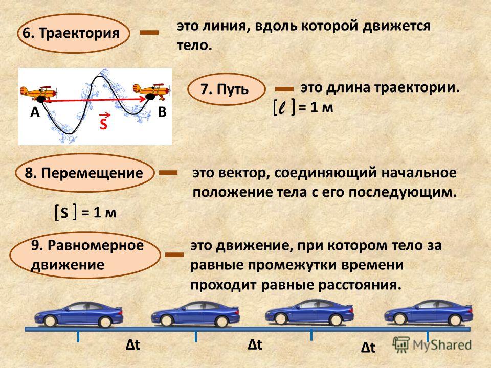 Линия по которой движется тело. Понятие траектории. Траектория движения это в физике. Путь физика. Механическое движение Траектория путь перемещение.