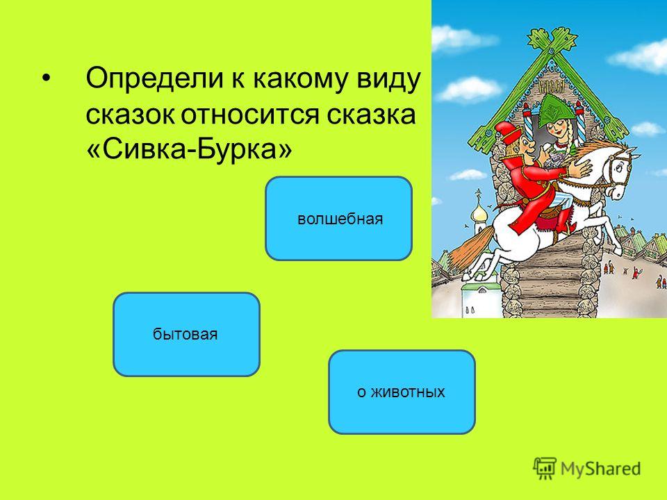 Перечисли основные элементы сказки сивка бурка подпиши их на схеме