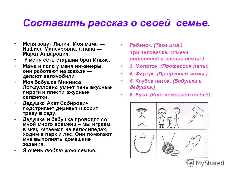 Составьте рассказ о себе как о покупателе используя следующий план какие услуги вы ваша семья