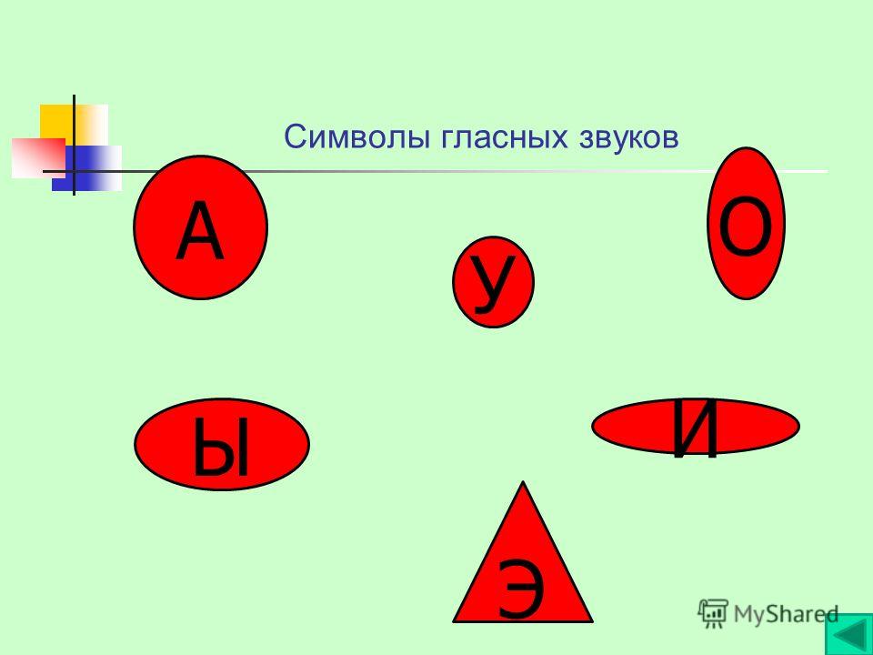 Гласные звуки сил