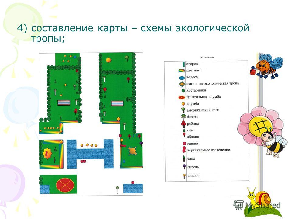 Схема участка в детском саду