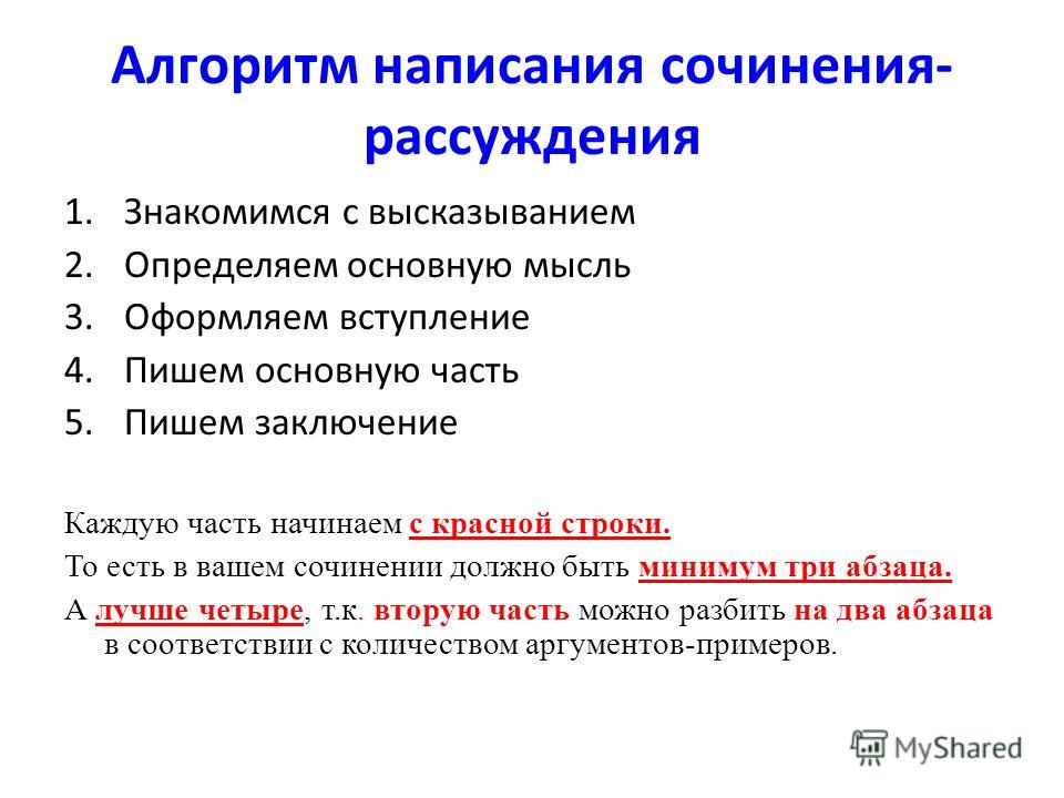 Сочинение рассуждение план вывод. Алгоритм написания сочинения для начальных классов. Памятка для написания сочинения рассуждения 4 класс. Как начать сочинение рассуждение. Алгоритм сочинения рассуждения.