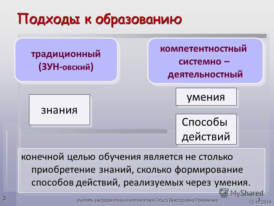 В основе какого подхода. Современные подходы в образовании. Деятельностный традиционный подход. Деятельностный и компетентностный подходы. Компетентностный и системно-деятельностный подход в образовании.