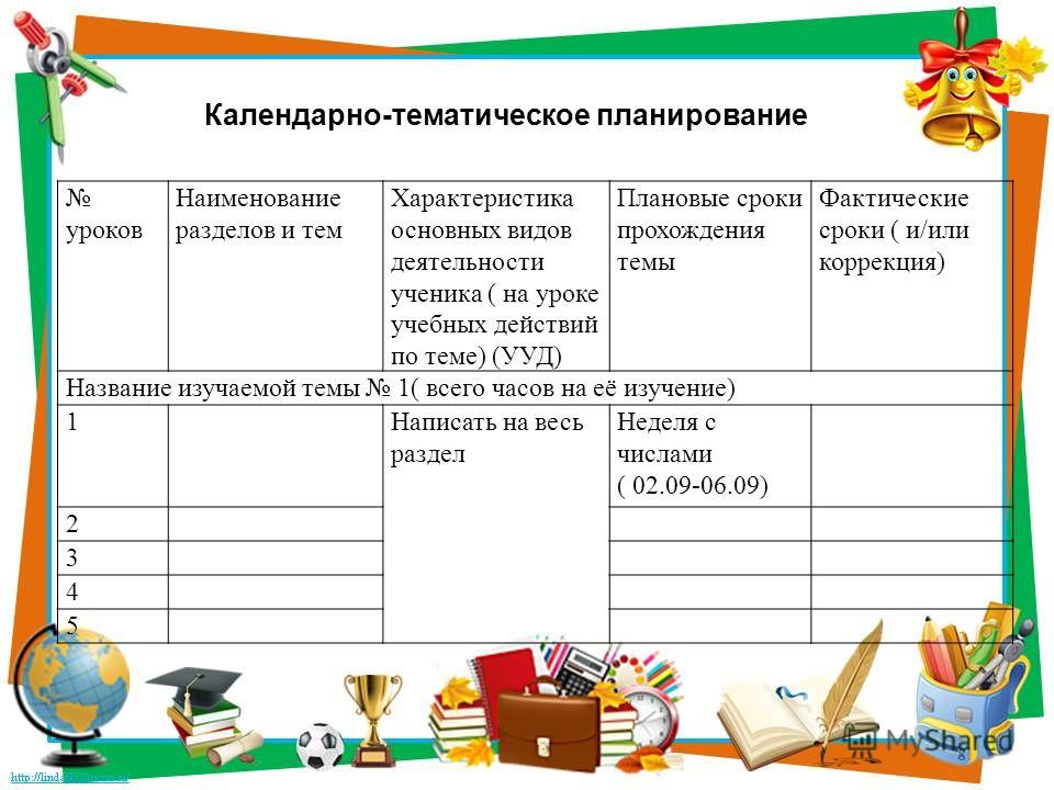 Календарно тема. Титульный лист календарно-тематического планирования. Титульный лист календарно тематическое планирование в ДОУ. Календарно-тематический план титульный лист. Календарно тематический план титул.