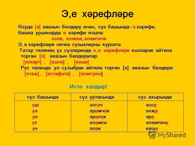 Презентация по татарскому языку 1 класс