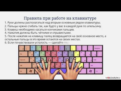 Раскладка рук. Расположение рук на клавиатуре. Расположение пальцев на клавиатуре. Быстрая печать на клавиатуре. Пальцы на клавиатуре.