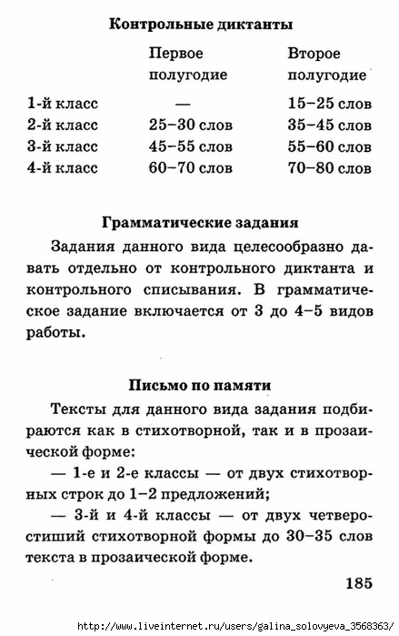 Анализ контрольных работ 2 класс 2 четверть