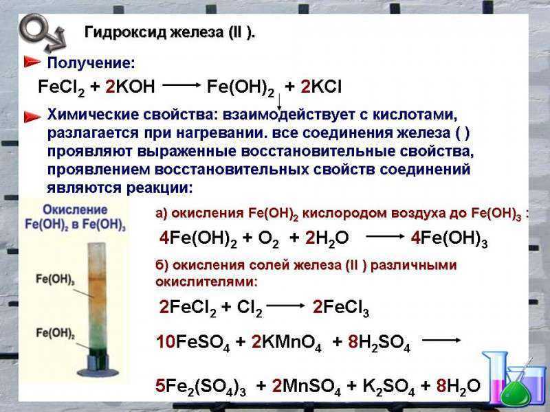 Железо 9 класс презентация