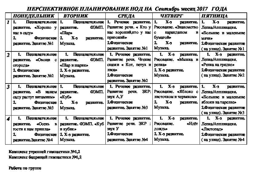 План нод в старшей группе на каждый день по фгос