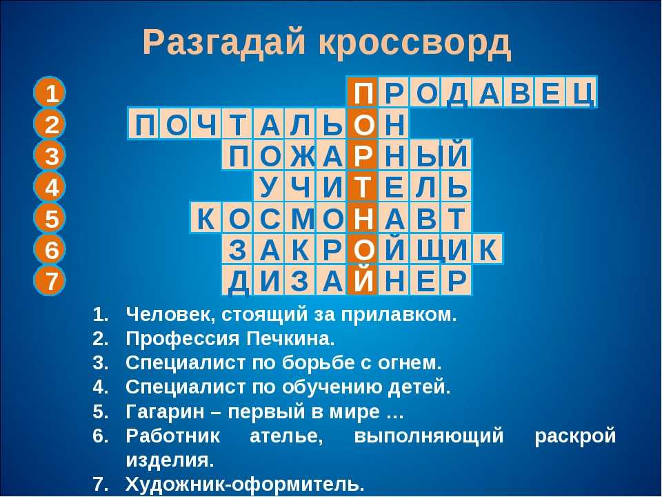 Своя игра по технологии 8 класс с ответами и вопросами презентация