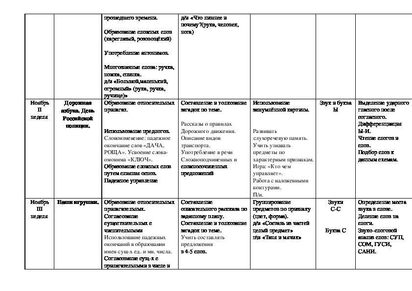 Календарно тематический план в старшей группе по теме день победы