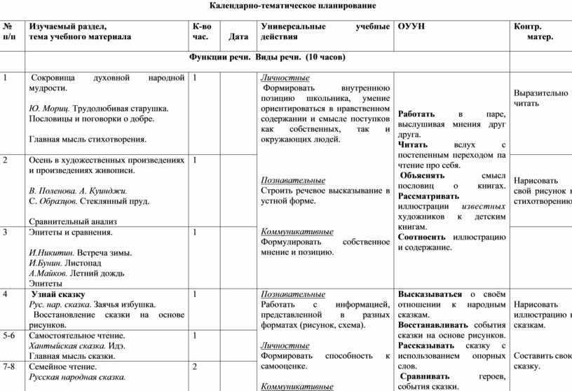 Календарный план в 1 младшей группе на тему день победы