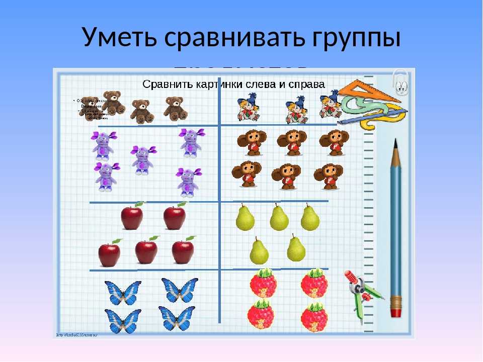 Занятие по математике в старшей группе с презентацией