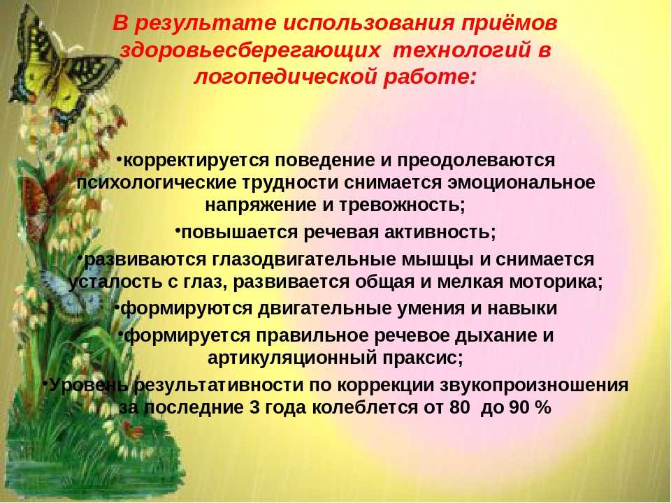 План по самообразованию педагога психолога доу по арт терапии