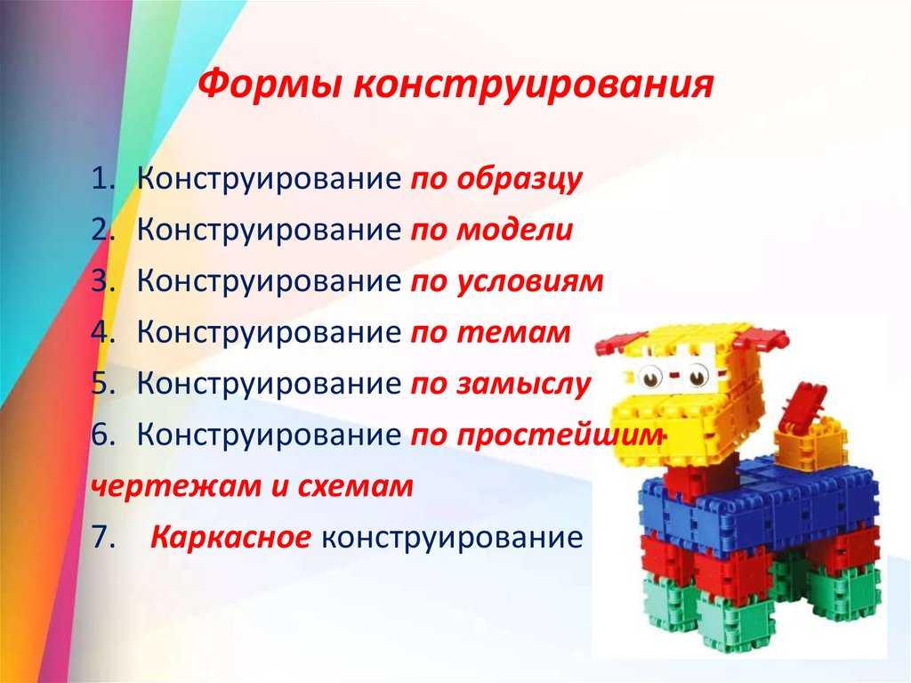 Презентация художественное конструирование в доу