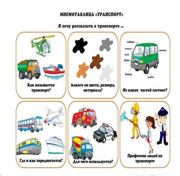 Транспорт презентация для дошкольников подготовительная группа