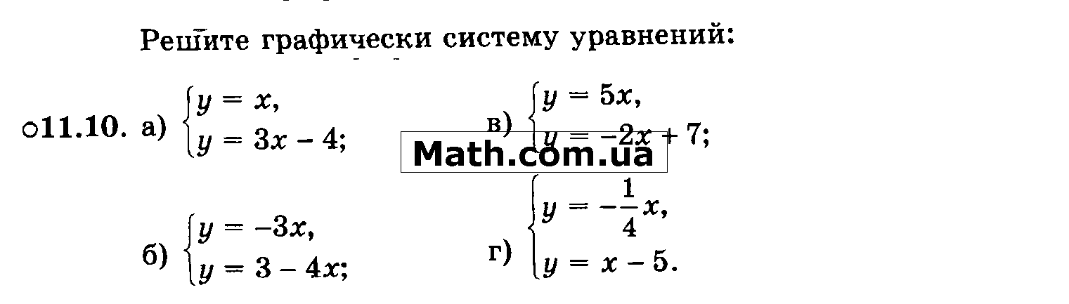 Задачи на оптимизацию 10 класс мордкович презентация