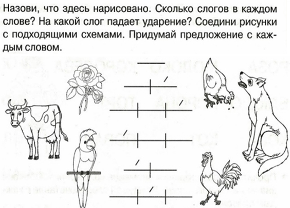 Как соединить текст с картинкой