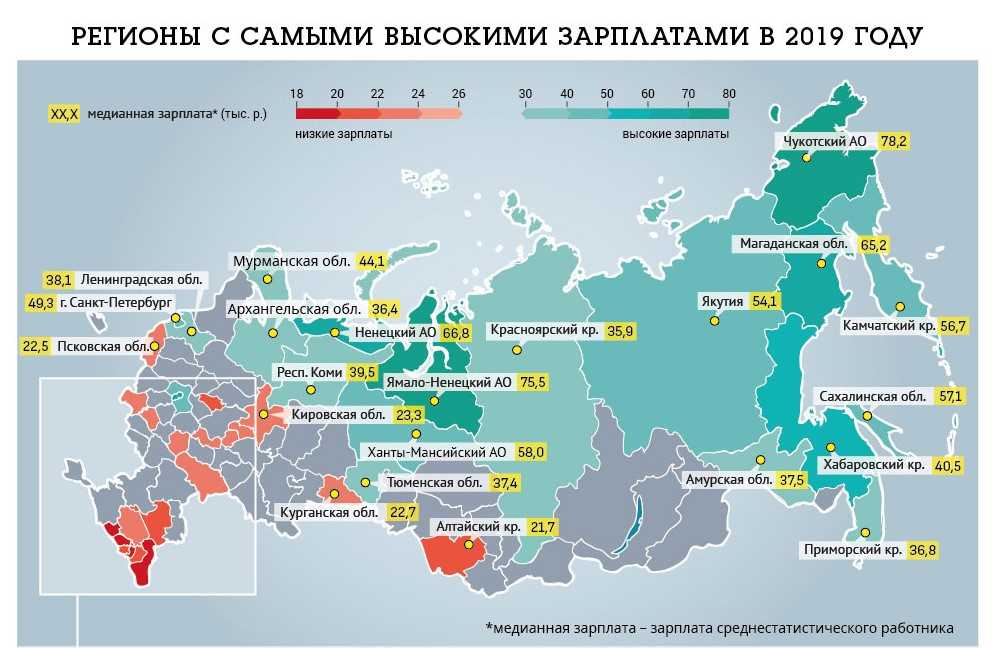 Карта 2019 года