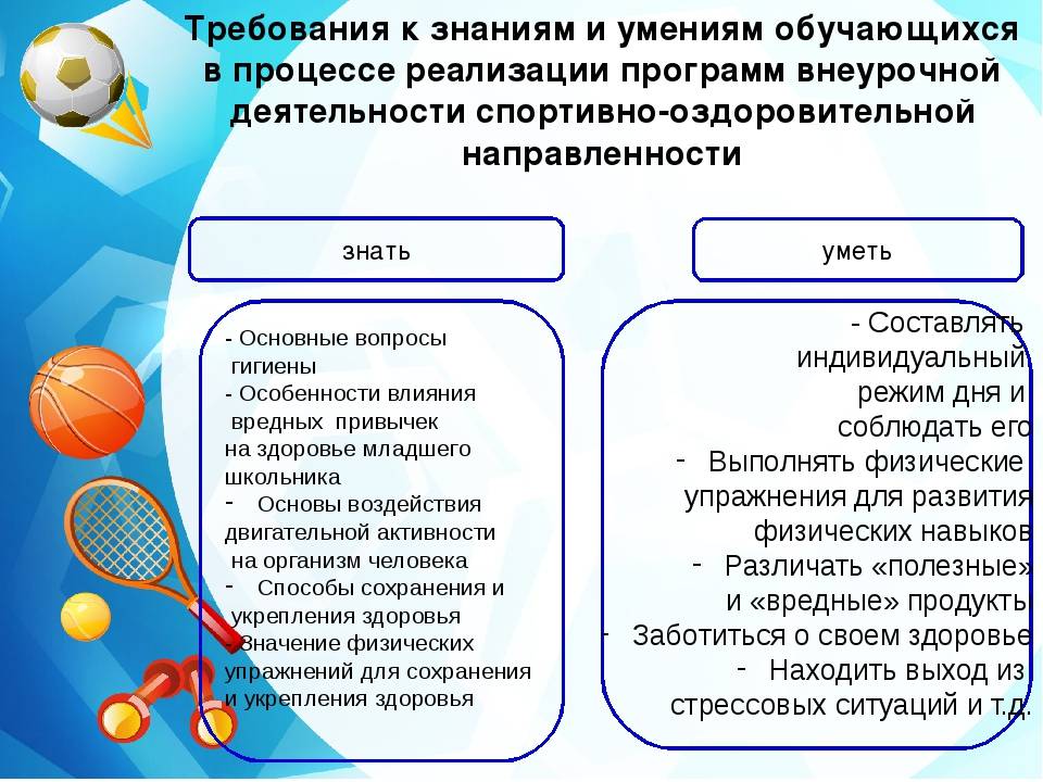 Индивидуальный проект по физкультуре 9 класс