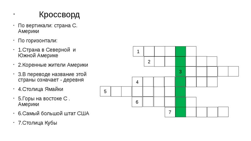 Кроссворд по географии политическая карта мира с ответами