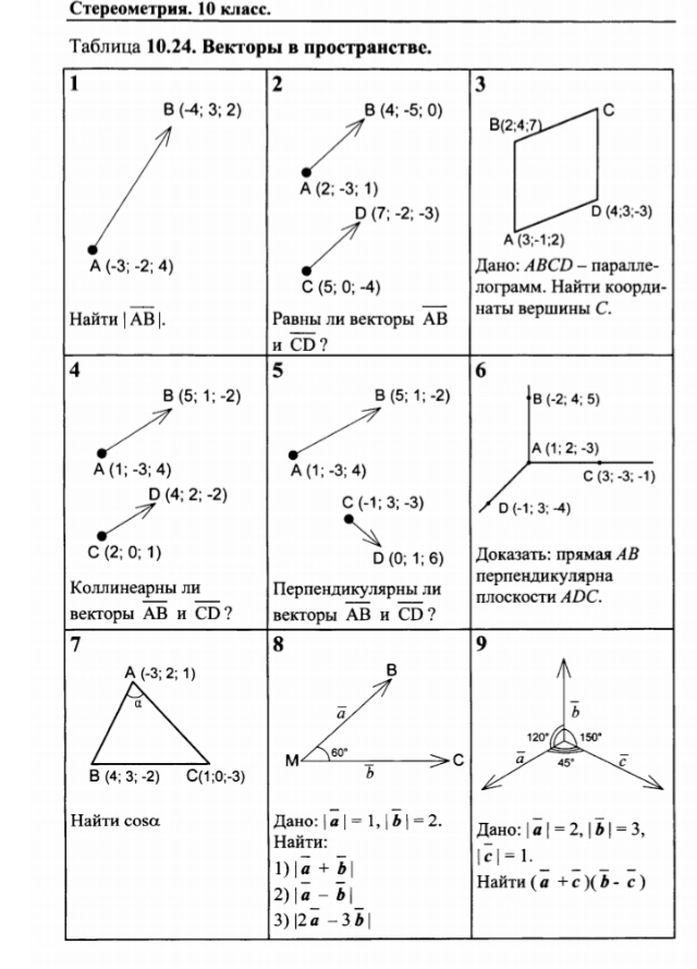 Презентация по геометрии 8 класс векторы